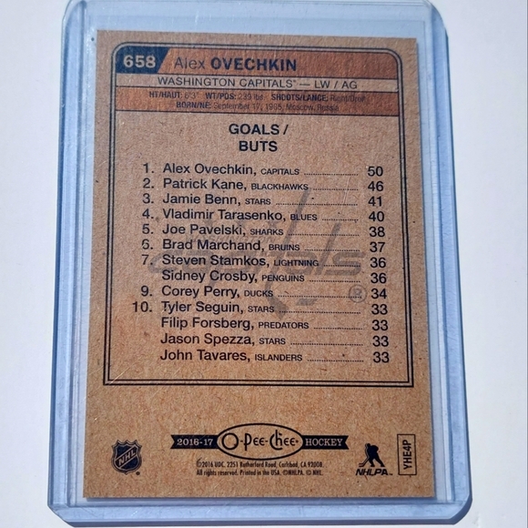 Alexander Ovechkin 2016/17 OPC League Leaders in Goals Washington Capitals Card - Picture 2 of 2